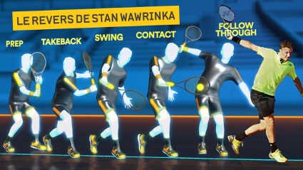 Técnica de revés de Wawrinka
